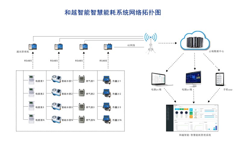 江苏节能科技行业新趋势：绿色动能引领未来