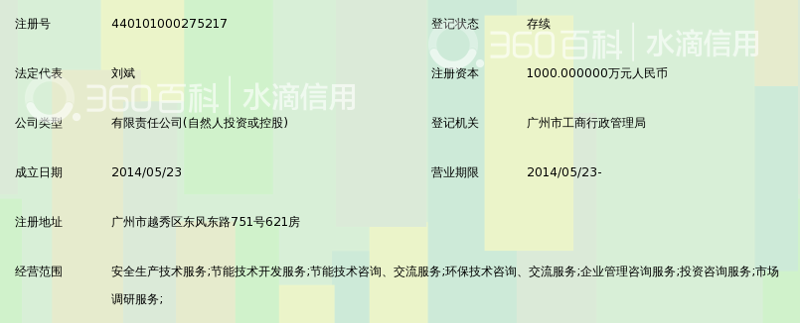 合同能源管理行业：新时期的节能利器