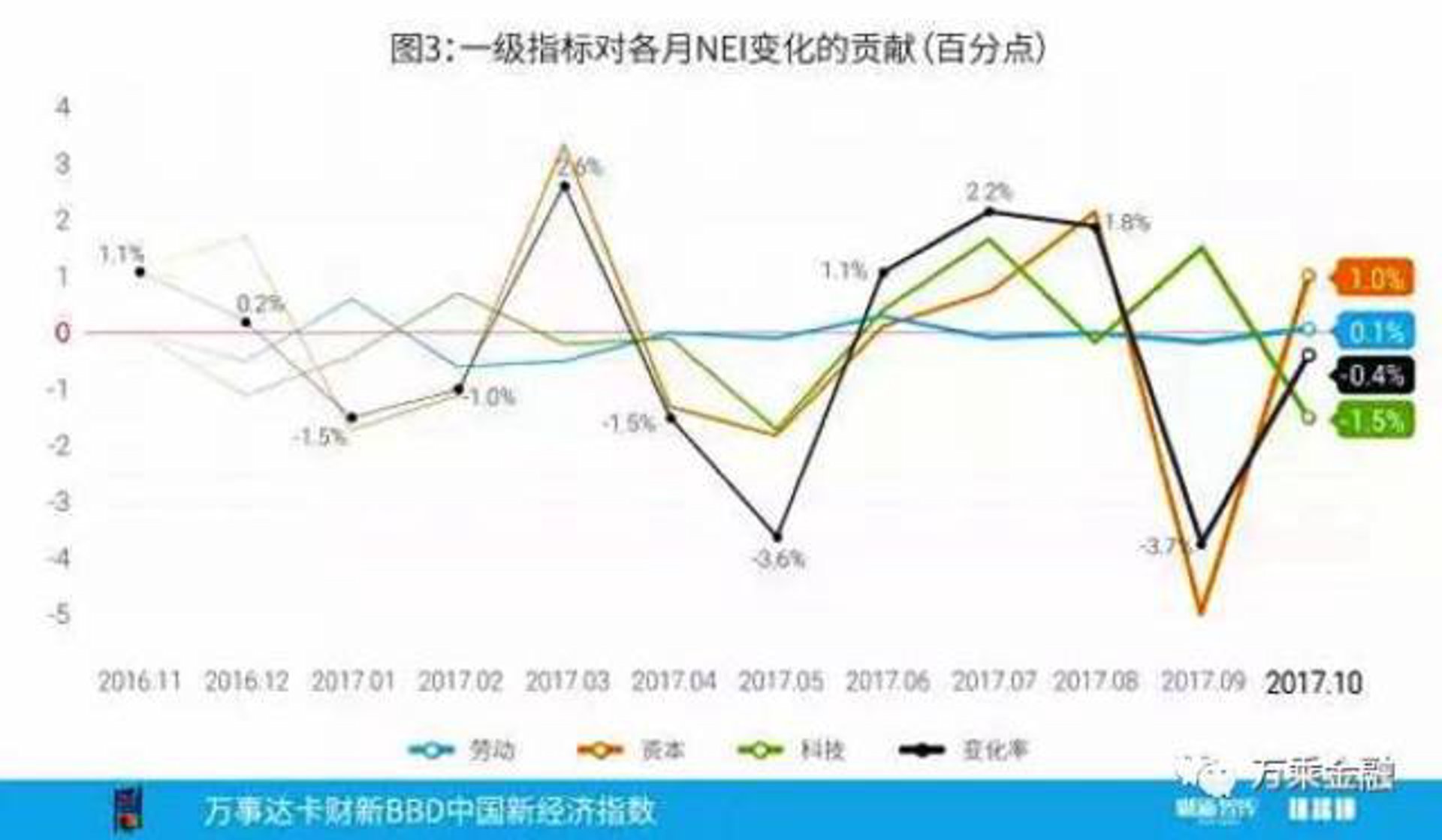 柯美利节能科技