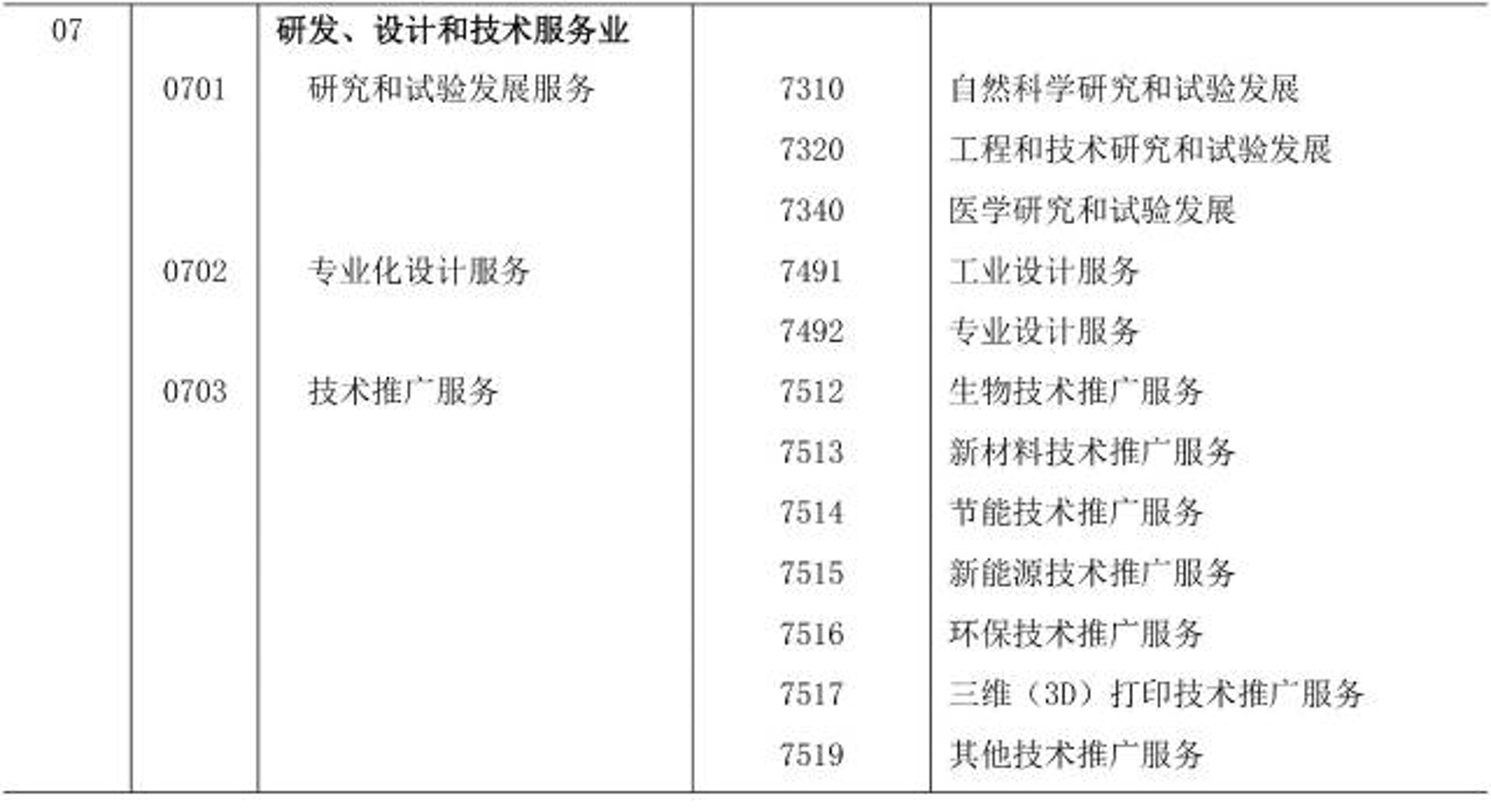 柯美利节能科技