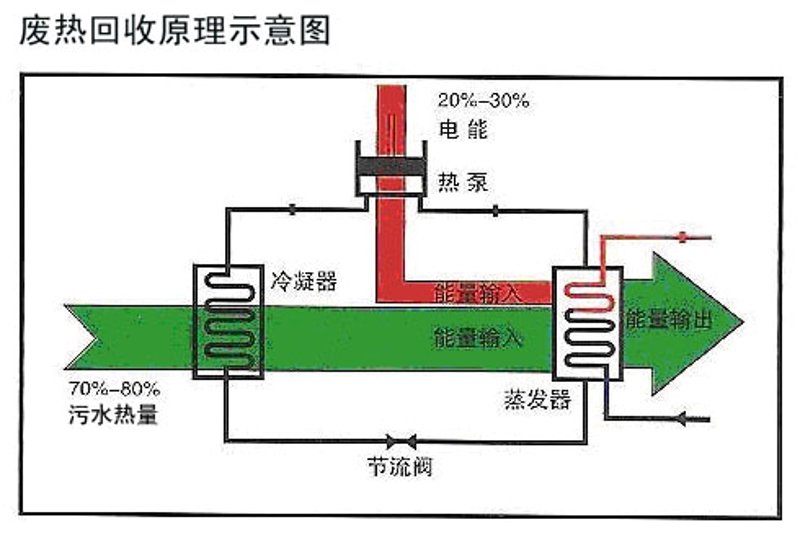 江苏节能科技公司的创新之路